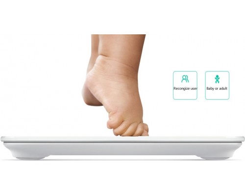 Смарт-весы Xiaomi Mi Smart Scale