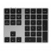 Мини клавиатура Wiwu Numeric Keypad (NKB-02)