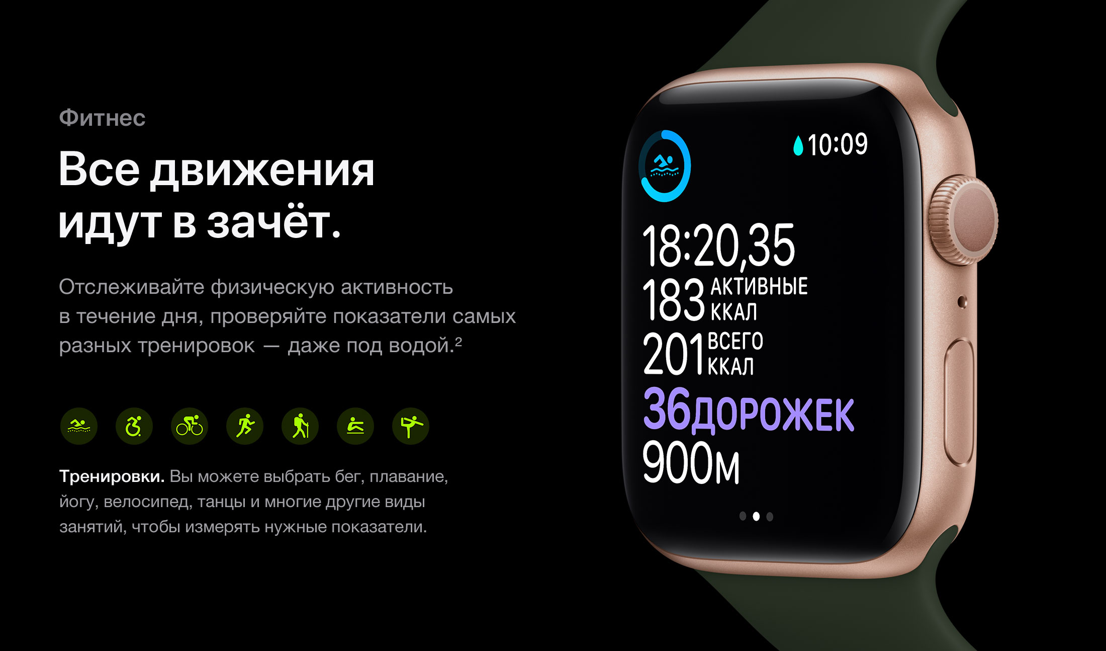 Смарт-часы Apple Watch Series 6 в Бишкеке - Telefon.kg