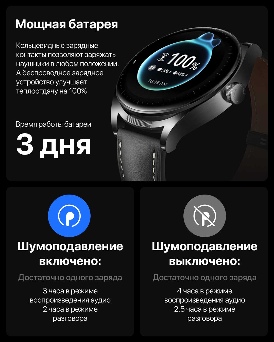 ⚡Смарт-часы Huawei Watch Buds низкая цена в Бишкеке - TELEFON.KG