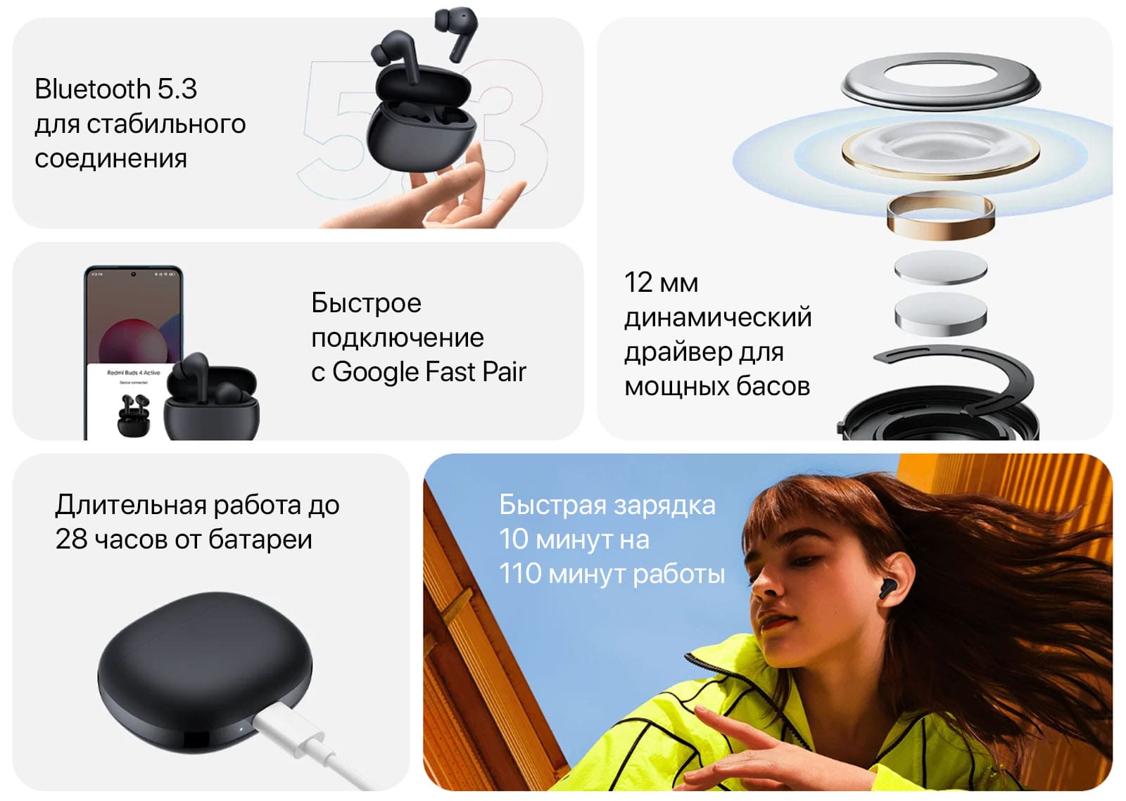 ⚡Беспроводные наушники Xiaomi Redmi Buds 4 Active купить в Бишкеке -  TELEFON.KG