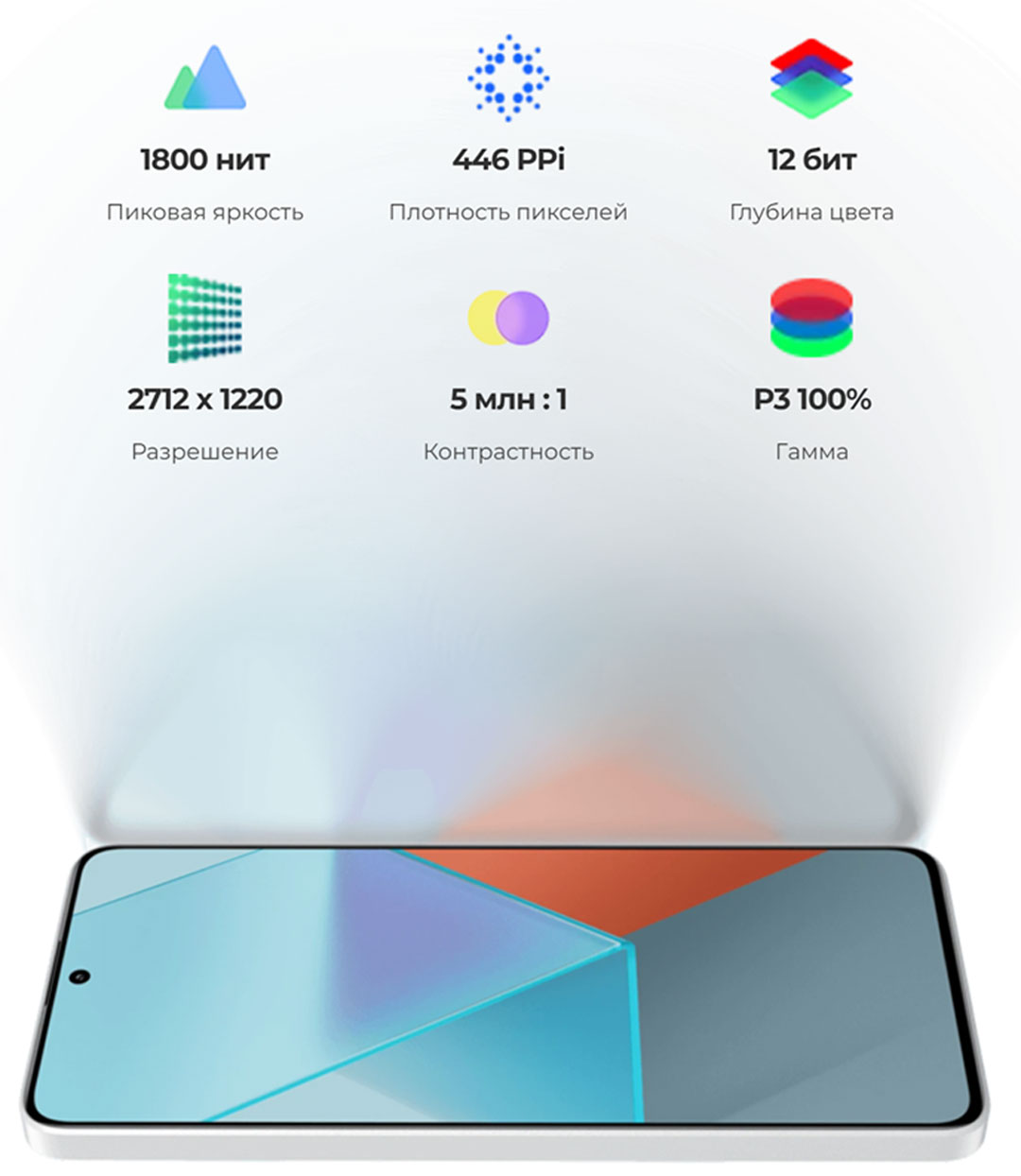 ⭐Xiaomi Poco X6 12+512GB EU цена в Бишкеке - TELEFON.KG